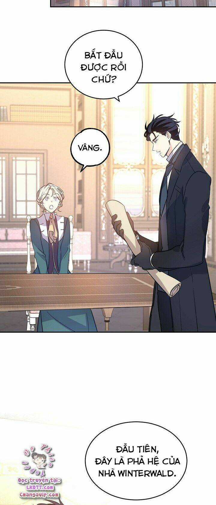 Tôi Sẽ Cố Gắng Thay Đổi Cốt Truyện Chapter 27 trang 42