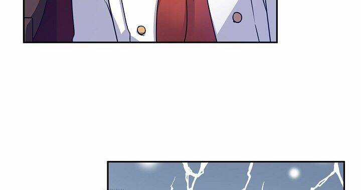 Tôi Sẽ Cố Gắng Thay Đổi Cốt Truyện Chapter 37 trang 221