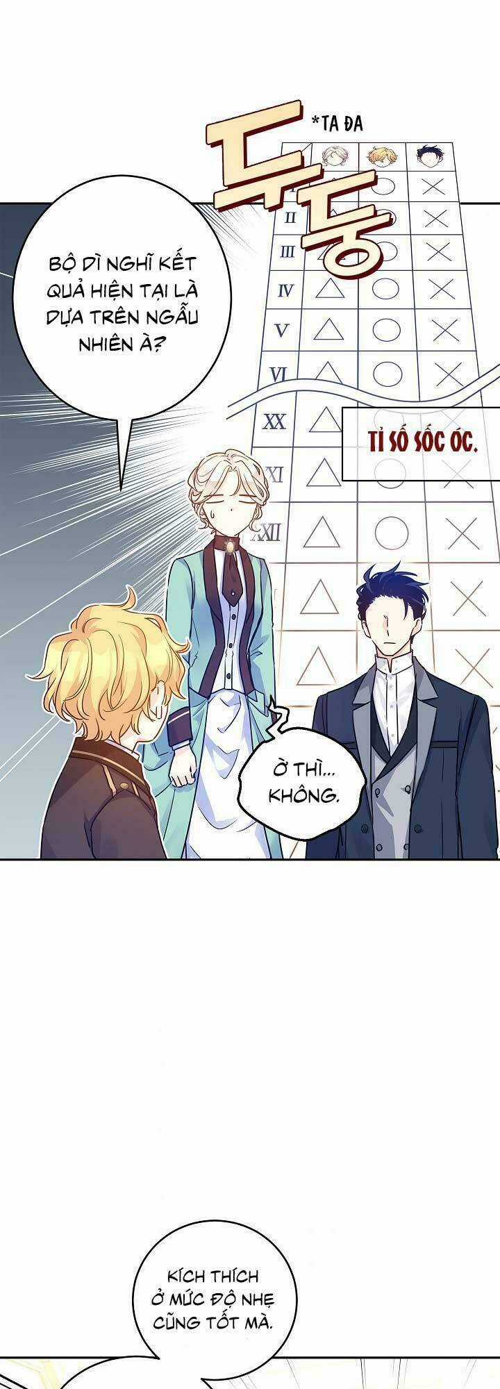 Tôi Sẽ Cố Gắng Thay Đổi Cốt Truyện Chapter 42 trang 4