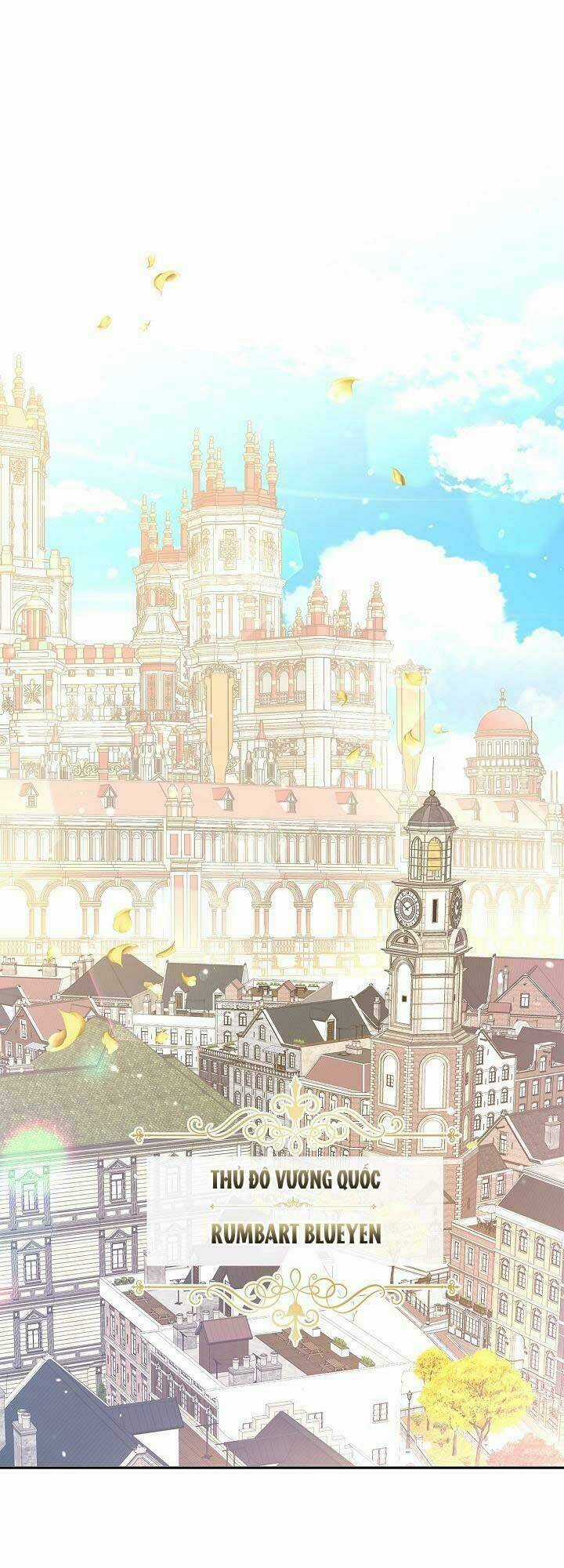 Tôi Sẽ Cố Gắng Thay Đổi Cốt Truyện Chapter 45 trang 0