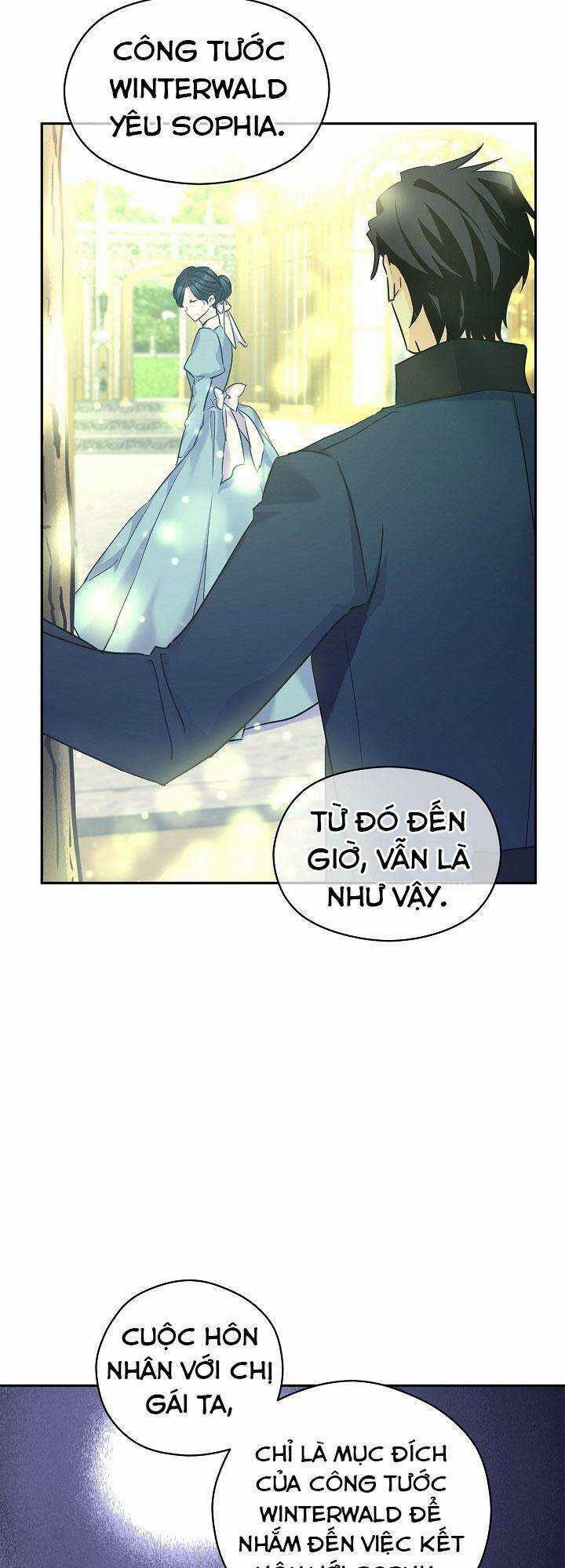 Tôi Sẽ Cố Gắng Thay Đổi Cốt Truyện Chapter 48 trang 27