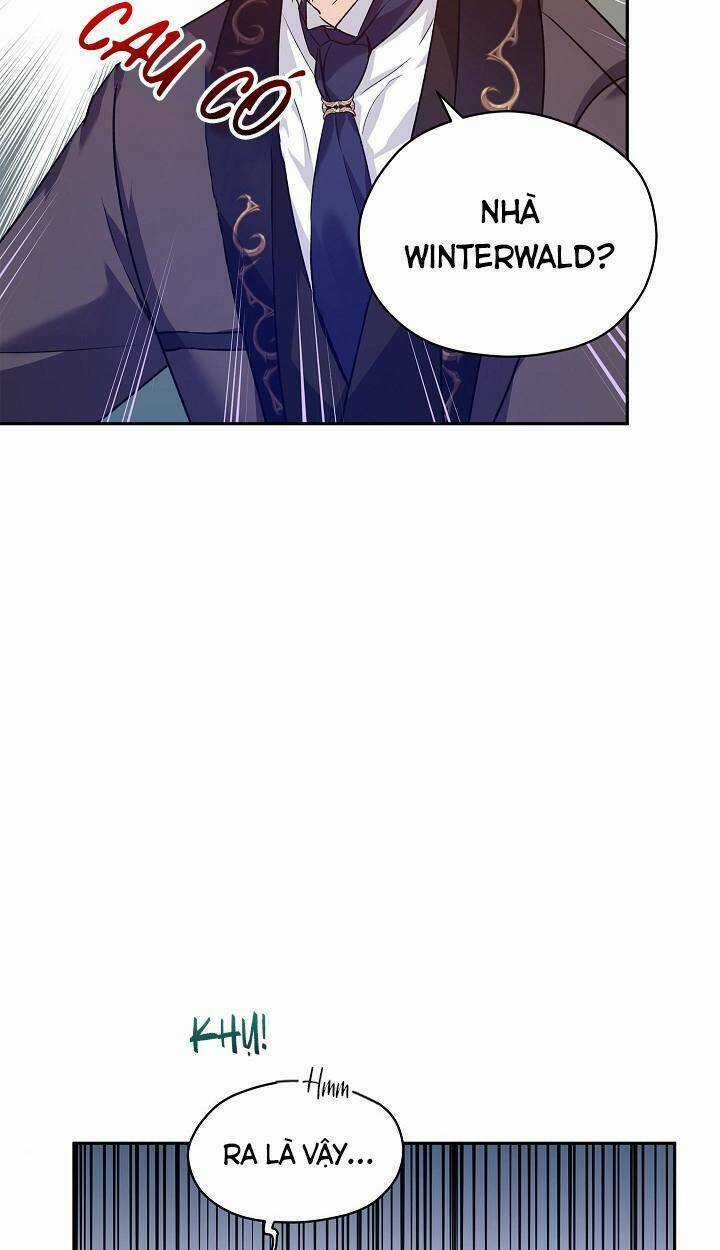 Tôi Sẽ Cố Gắng Thay Đổi Cốt Truyện Chapter 49 trang 57