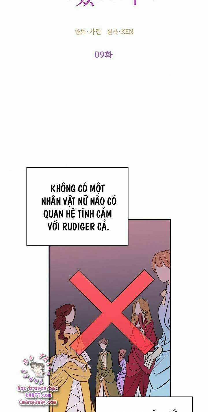 Tôi Sẽ Cố Gắng Thay Đổi Cốt Truyện Chapter 9 trang 8