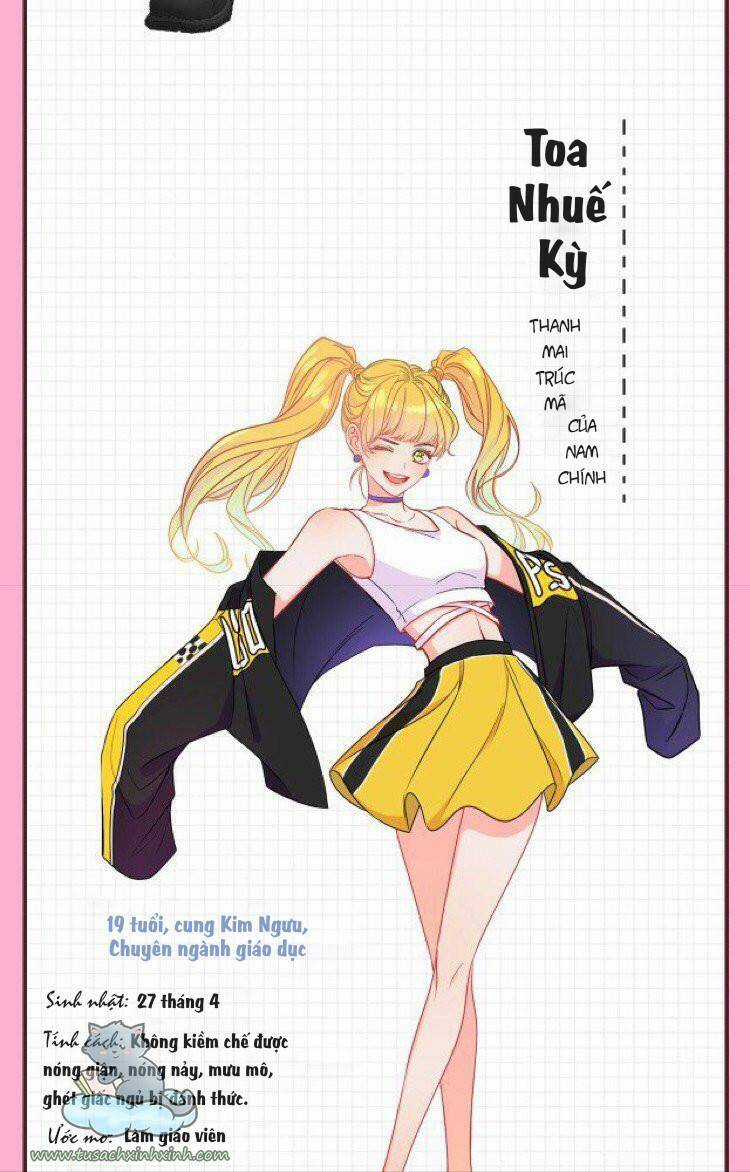 Tôi Sẽ Không Thích Cậu Đâu! Chapter 0 trang 6