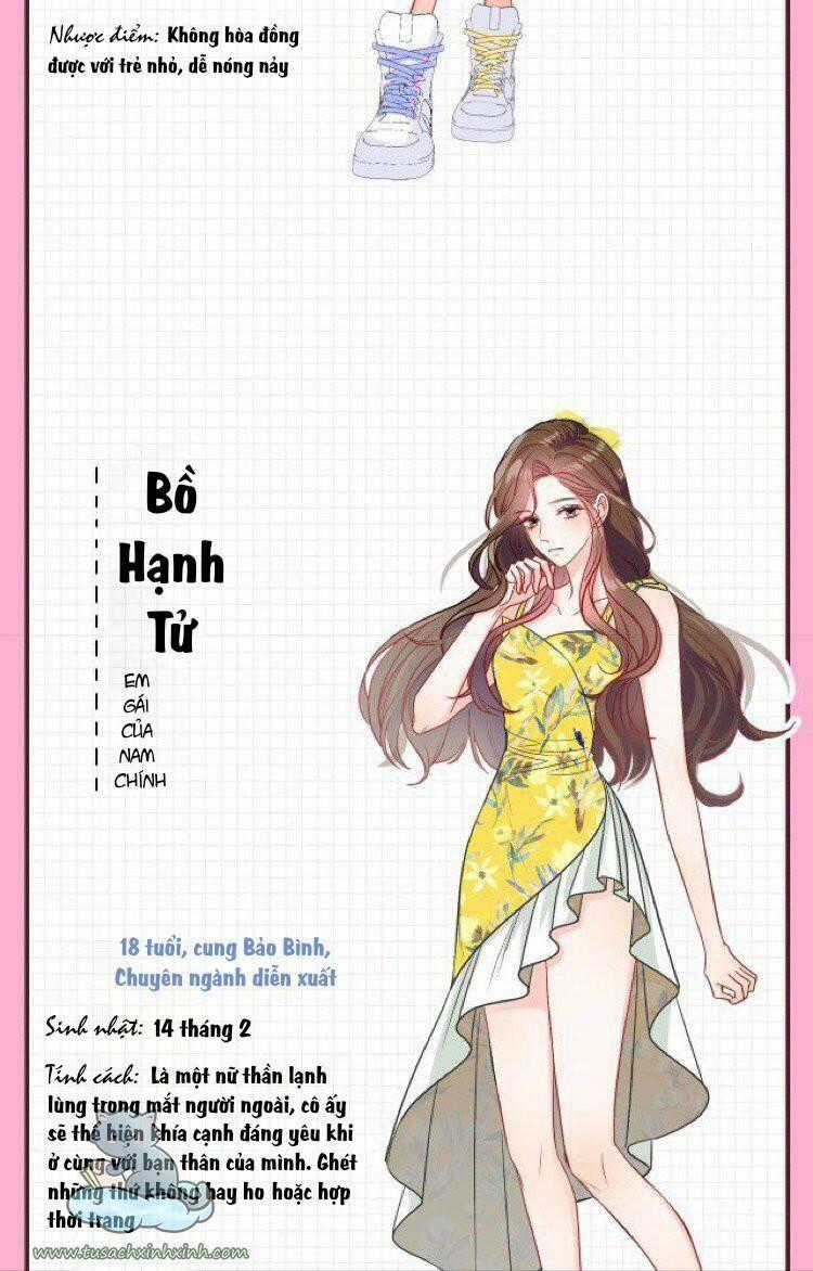 Tôi Sẽ Không Thích Cậu Đâu! Chapter 0 trang 7