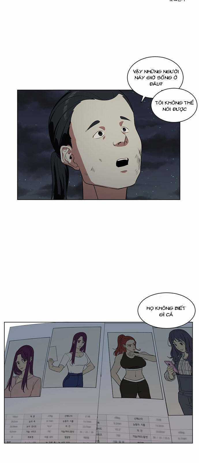 Tôi Sẽ Nuôi Dưỡng Con Của Nam Nữ Chính Chapter 16 trang 43