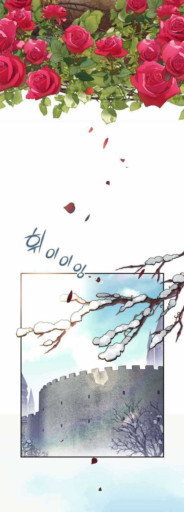 Tôi Sẽ Trở Thành Nhân Vật Chính Trong Trò Chơi Giam Cầm Chapter 1 trang 2