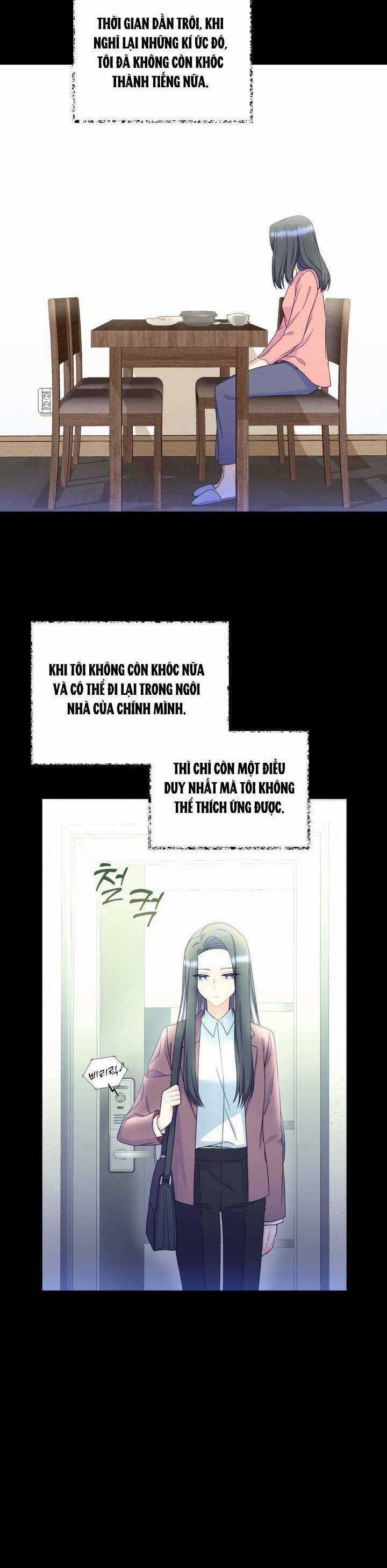 Tôi Sẽ Trở Thành Nhân Vật Chính Trong Trò Chơi Giam Cầm Chapter 27 trang 20