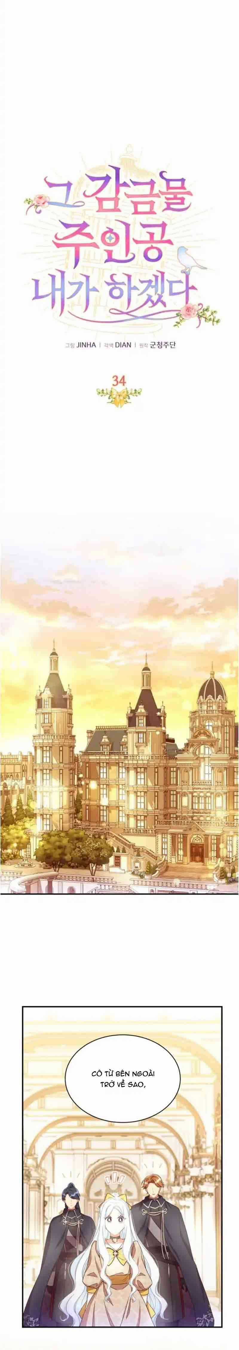 Tôi Sẽ Trở Thành Nhân Vật Chính Trong Trò Chơi Giam Cầm Chapter 34 trang 13