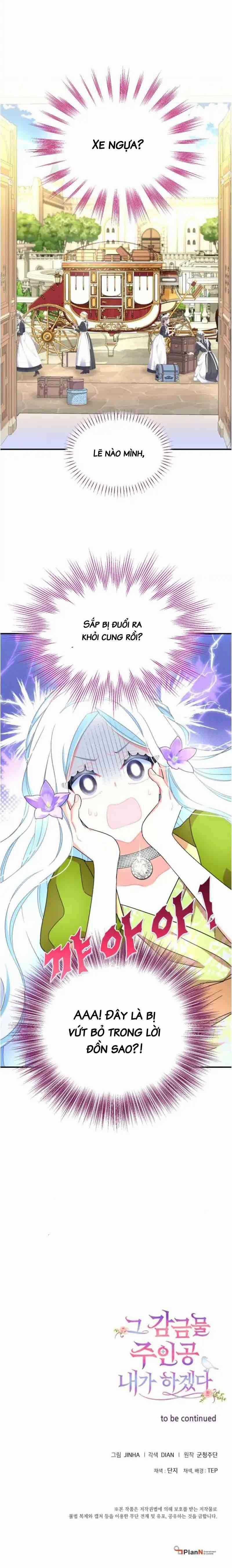 Tôi Sẽ Trở Thành Nhân Vật Chính Trong Trò Chơi Giam Cầm Chapter 34 trang 25