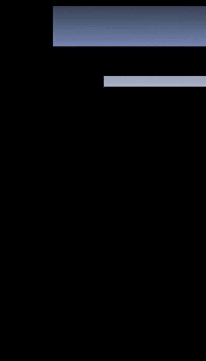 Tôi Sẽ Trở Thành Nhân Vật Chính Trong Trò Chơi Giam Cầm Chapter 9 trang 14