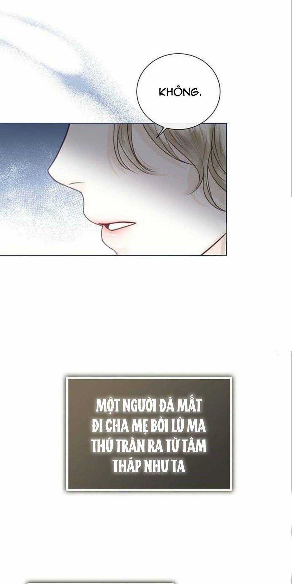 Tôi Sẽ Từ Bỏ Vị Trí Hoàng Phi Chapter 7 trang 26