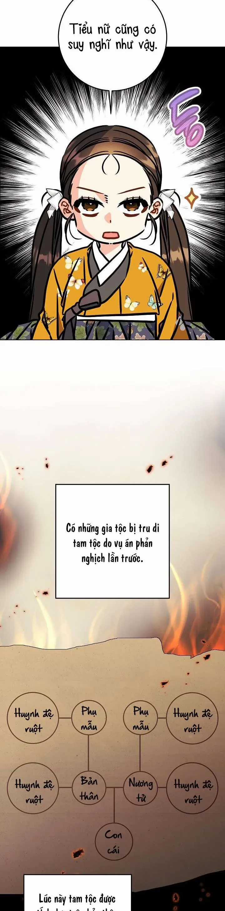 Tôi Sinh Ra Là Con Gái Của Một Thứ Phi Thấp Hèn Chương 58 trang 32