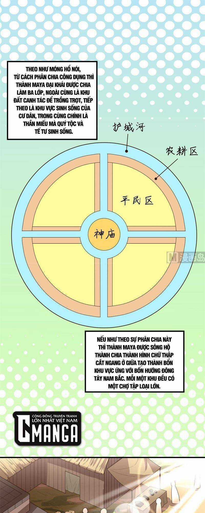 Tôi Sống Trên Hoang Đảo Cùng Các Em Gái Chương 171 trang 20