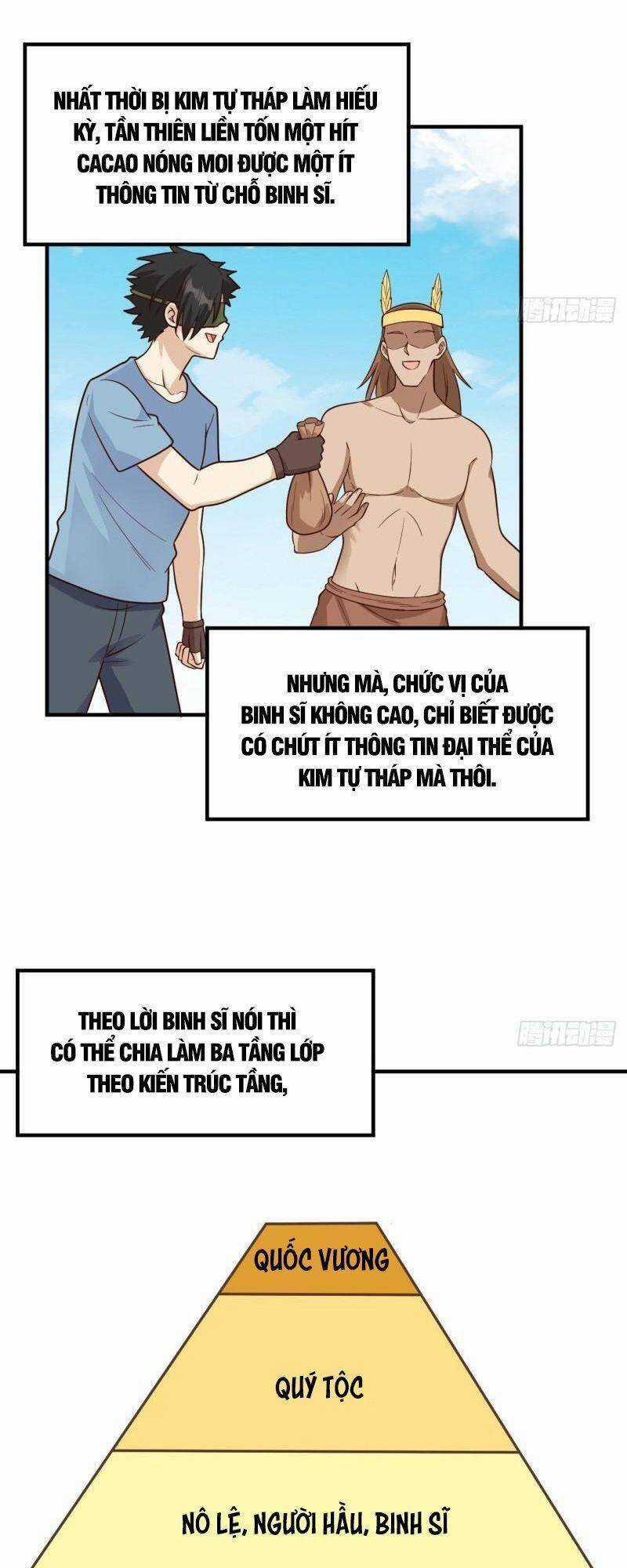 Tôi Sống Trên Hoang Đảo Cùng Các Em Gái Chương 178 trang 28