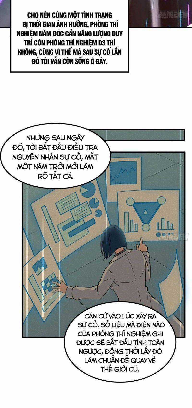 Tôi Sống Trên Hoang Đảo Cùng Các Em Gái Chương 200 trang 21