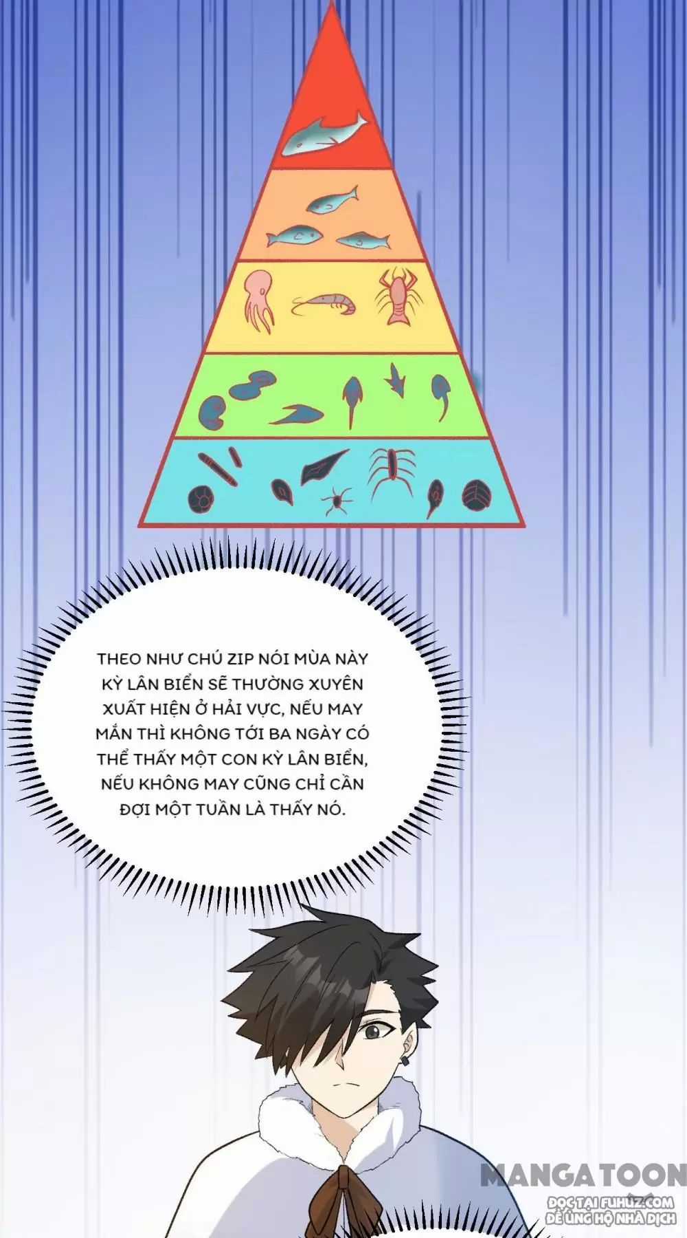 Tôi Sống Trên Hoang Đảo Cùng Các Em Gái Chương 247 trang 13