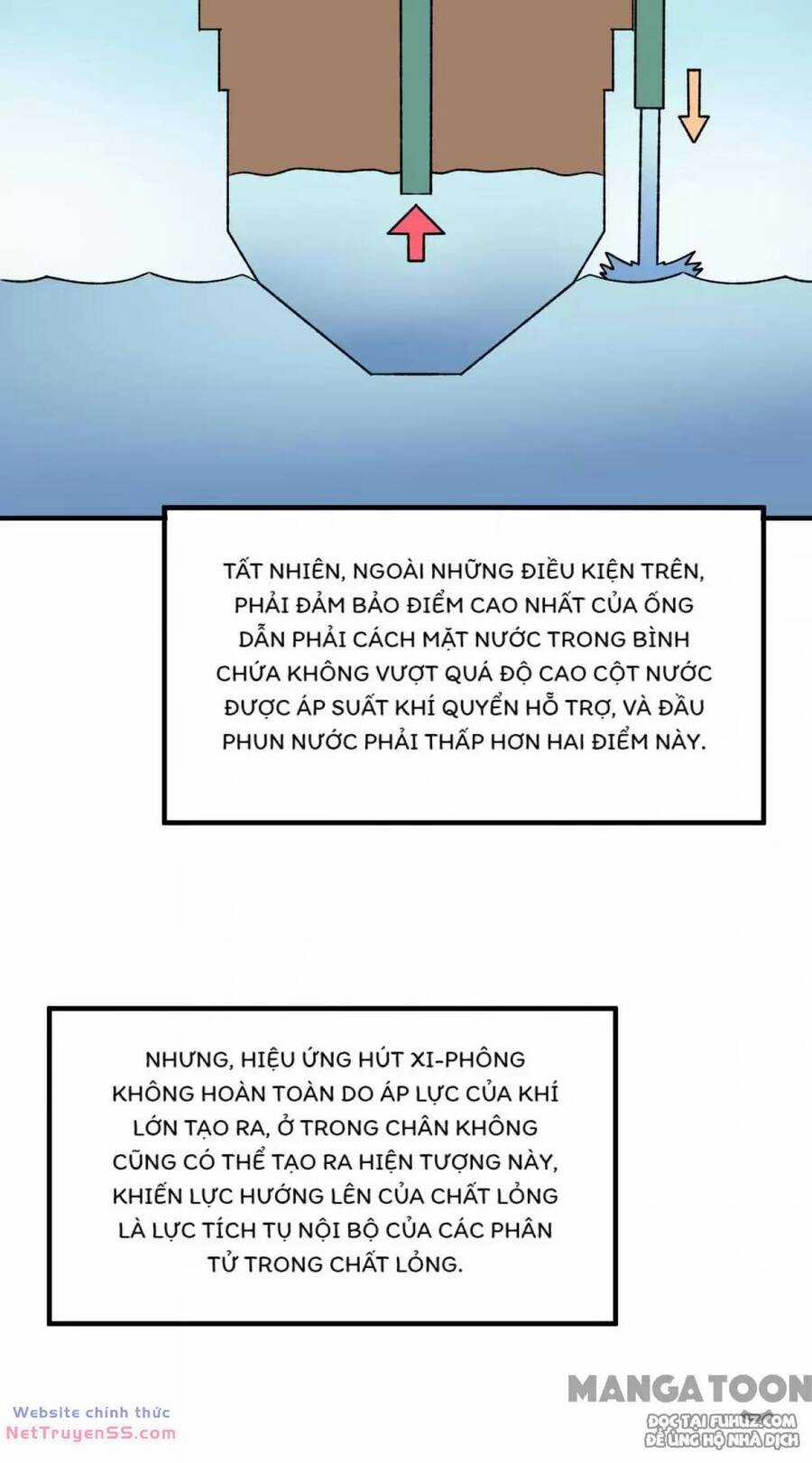 Tôi Sống Trên Hoang Đảo Cùng Các Em Gái Chương 260 trang 22