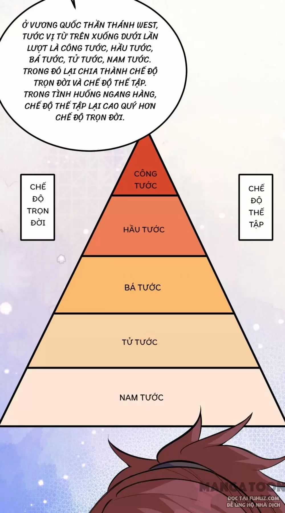 Tôi Sống Trên Hoang Đảo Cùng Các Em Gái Chương 270 trang 5