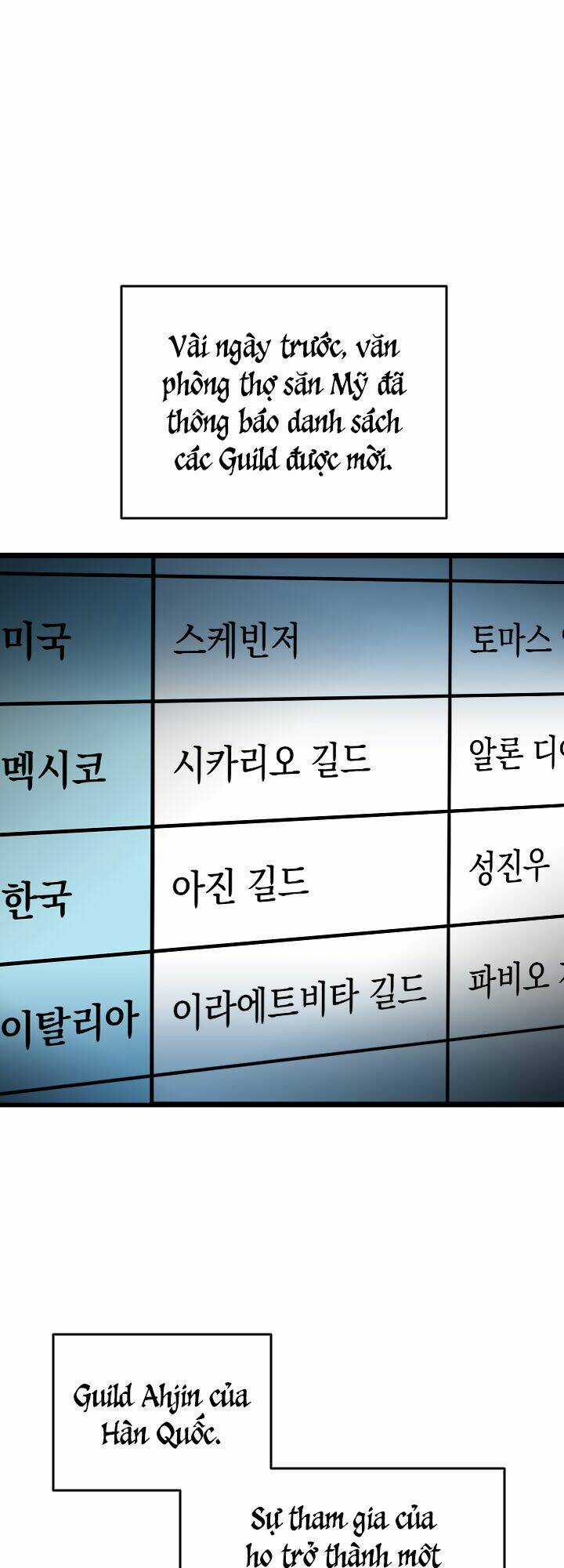 Tôi Thăng Cấp Một Mình Ss2 Chapter 31 trang 10