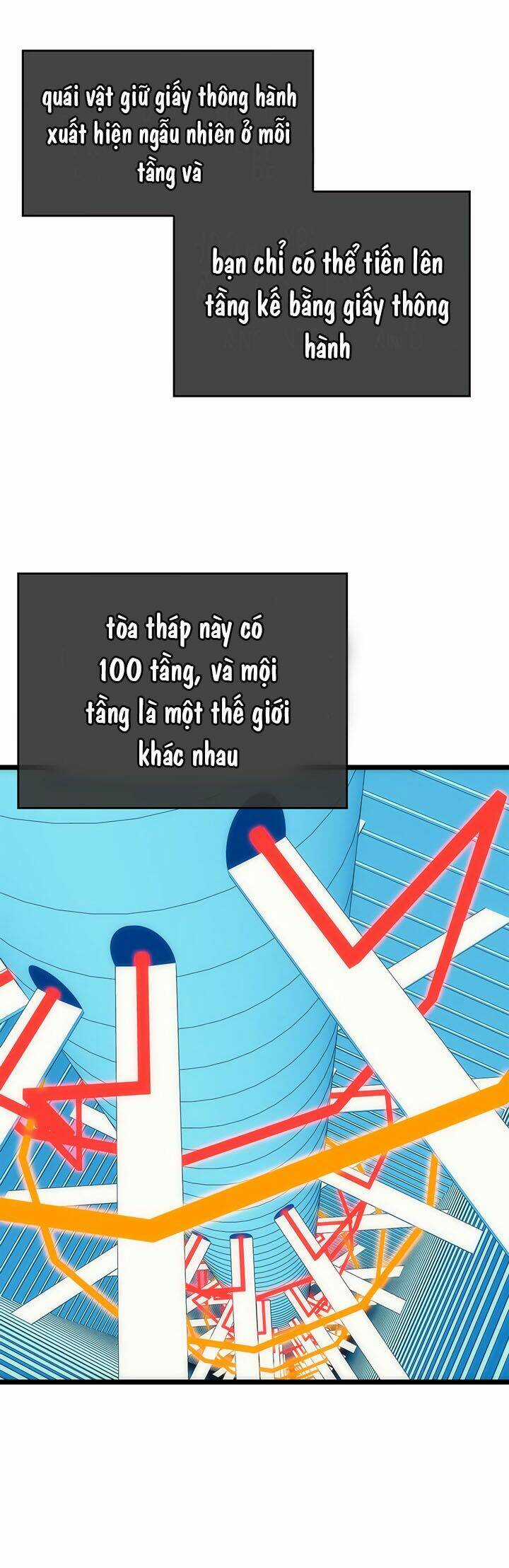 Tôi Thăng Cấp Một Mình Chapter 58 trang 17