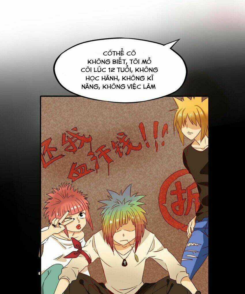 Tôi Trở Thành Ceo Ở Thế Giới Khác Chapter 1 trang 52