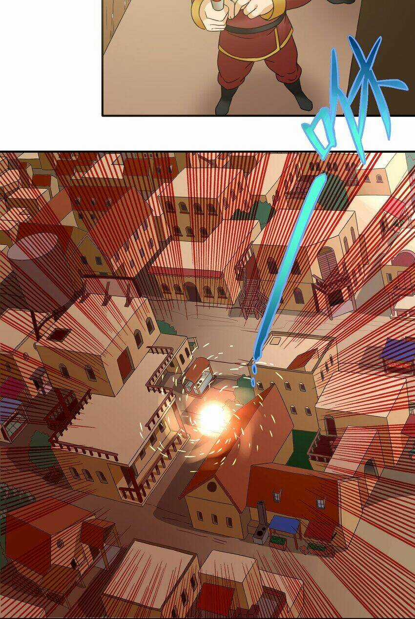 Tôi Trở Thành Ceo Ở Thế Giới Khác Chapter 20 trang 36