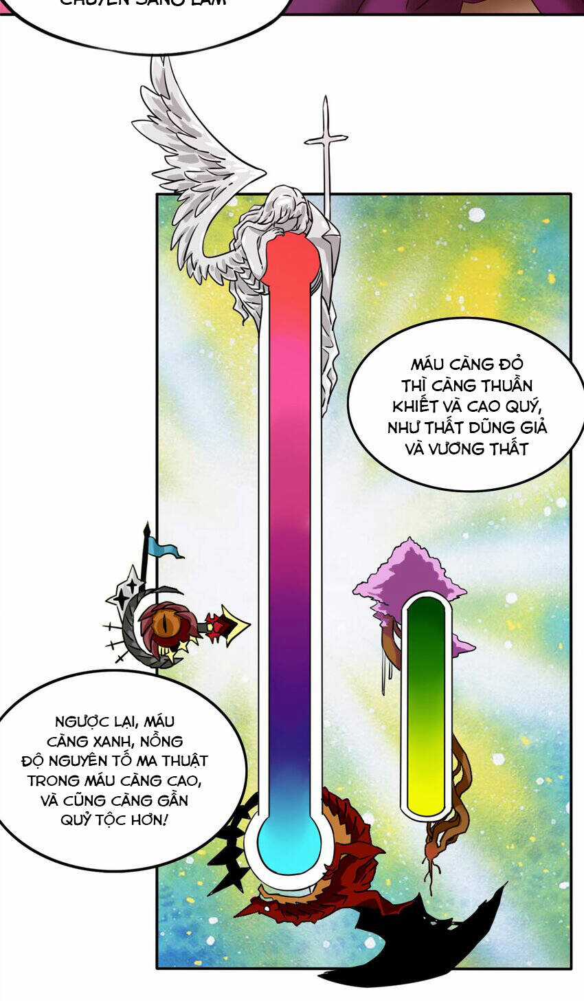 Tôi Trở Thành Ceo Ở Thế Giới Khác Chapter 27 trang 12