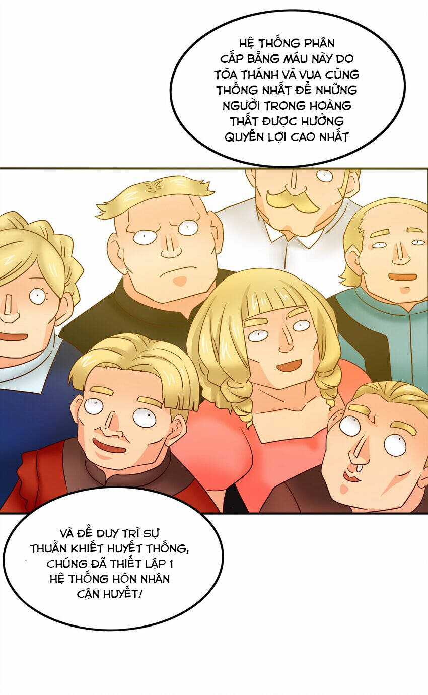 Tôi Trở Thành Ceo Ở Thế Giới Khác Chapter 27 trang 15