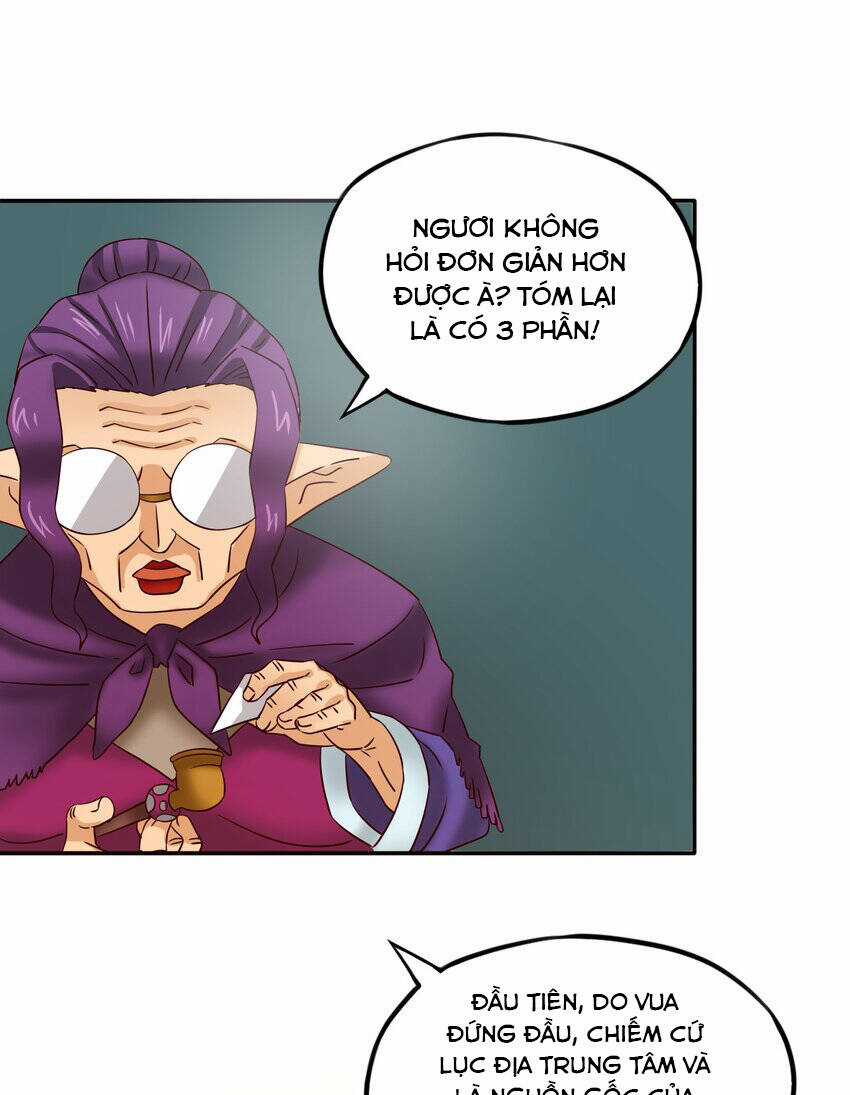 Tôi Trở Thành Ceo Ở Thế Giới Khác Chapter 27 trang 5