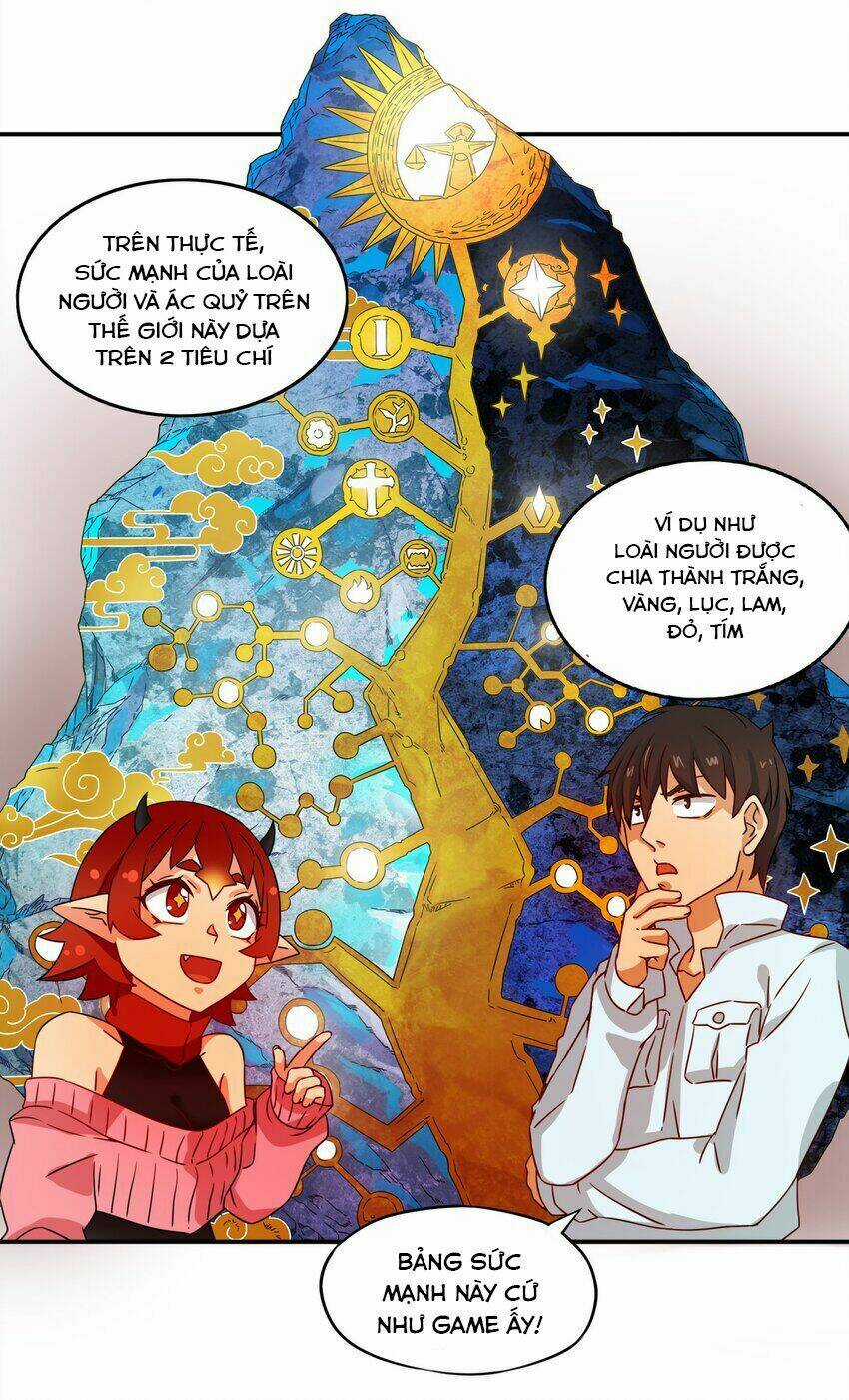 Tôi Trở Thành Ceo Ở Thế Giới Khác Chapter 3 trang 14