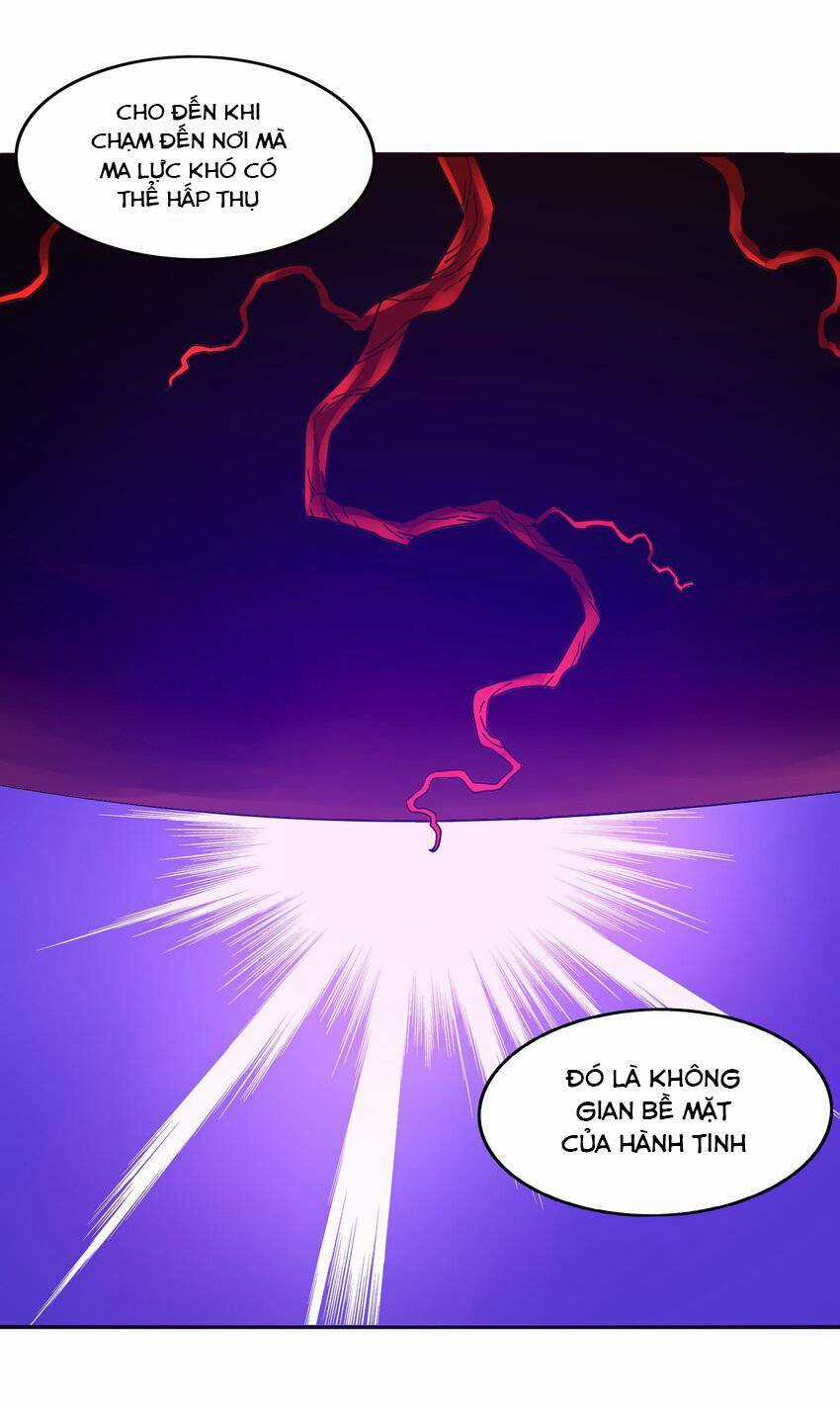 Tôi Trở Thành Ceo Ở Thế Giới Khác Chapter 33 trang 18