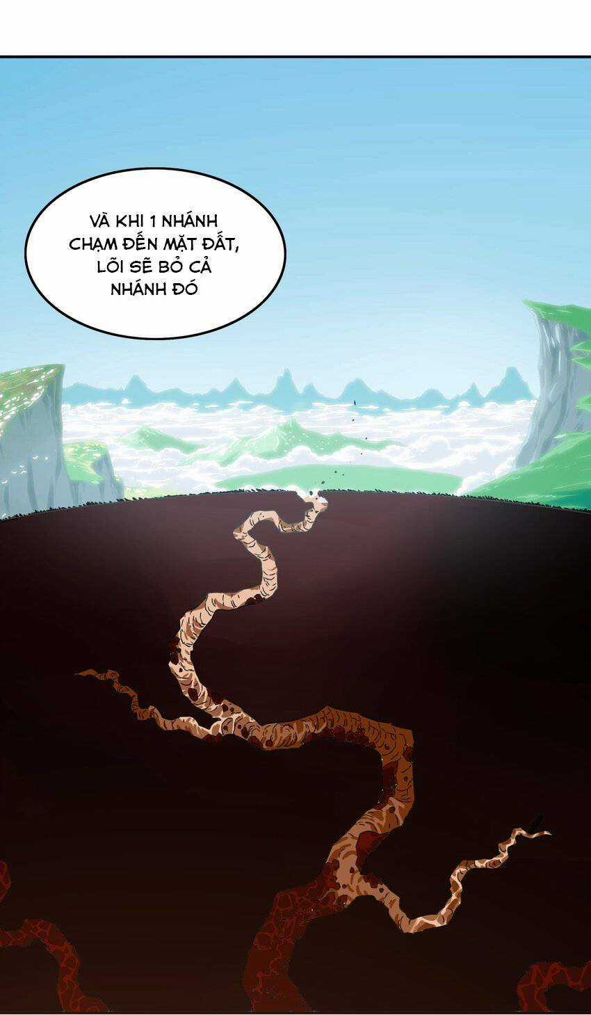 Tôi Trở Thành Ceo Ở Thế Giới Khác Chapter 33 trang 19