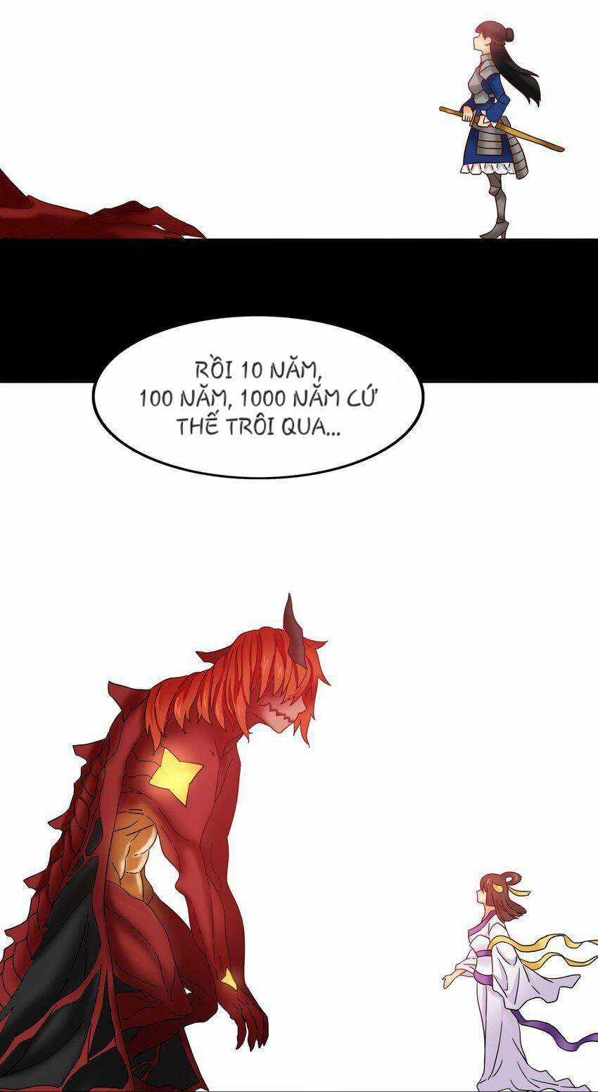 Tôi Trở Thành Ceo Ở Thế Giới Khác Chapter 36 trang 20