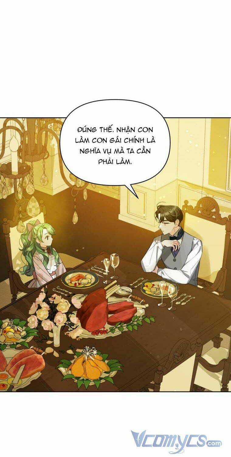 Tôi Trở Thành Em Gái Của Nam Chính Tiểu Thuyết Bl Chapter 3 trang 23