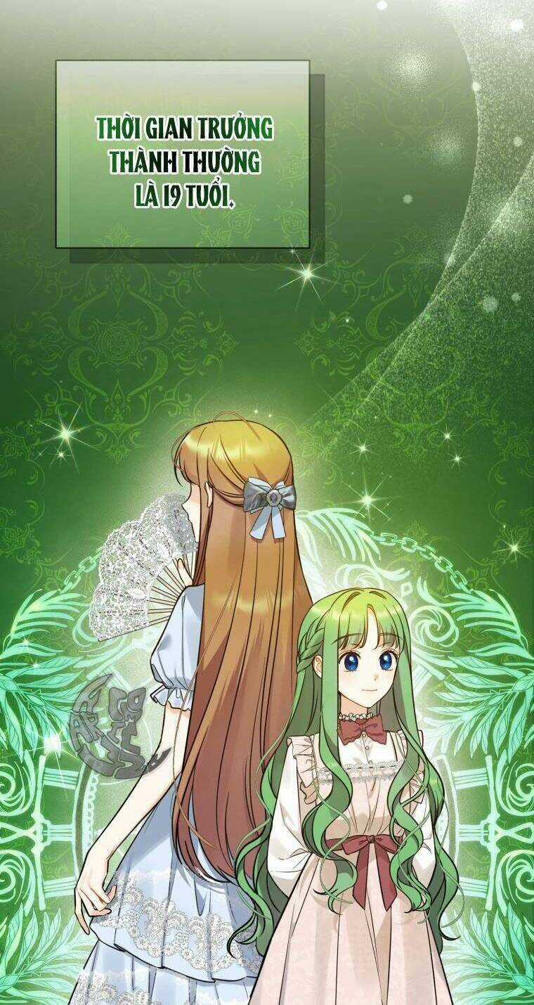 Tôi Trở Thành Em Gái Của Nam Chính Tiểu Thuyết Bl Chapter 35 trang 22