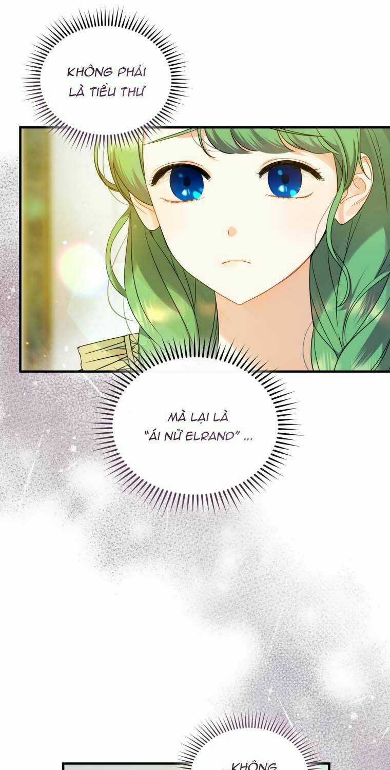 Tôi Trở Thành Em Gái Của Nam Chính Tiểu Thuyết Bl Chapter 7 trang 29