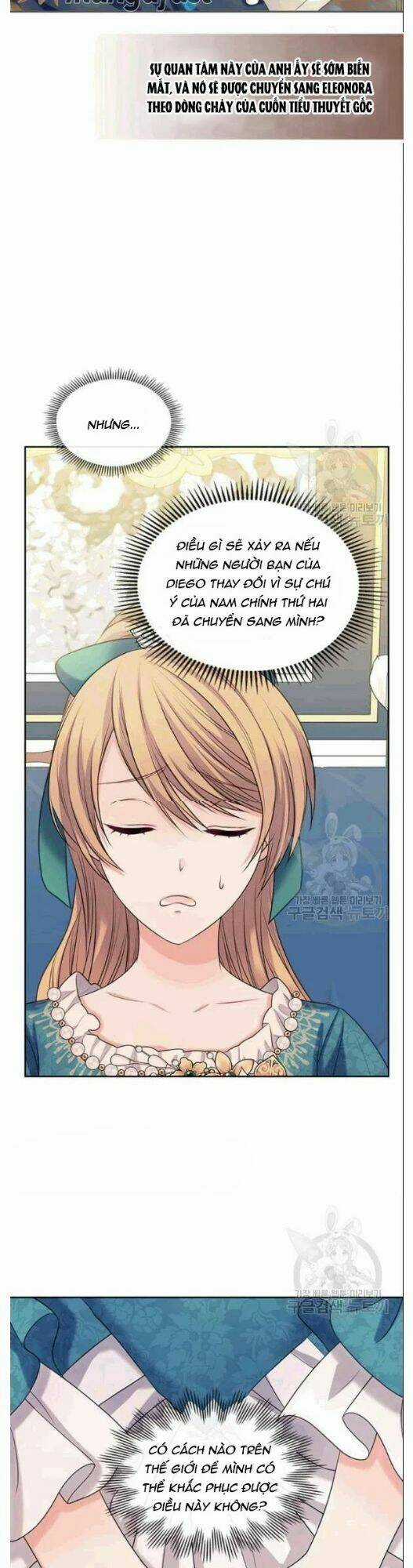Tôi Trở Thành Hầu Gái Của Một Công Tước Chapter 77 trang 1