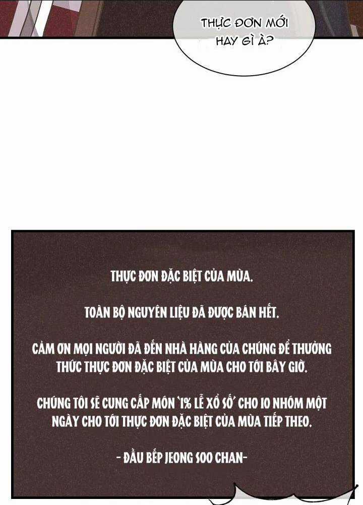 Tôi Trở Thành Một Nông Dân Chapter 19 trang 40