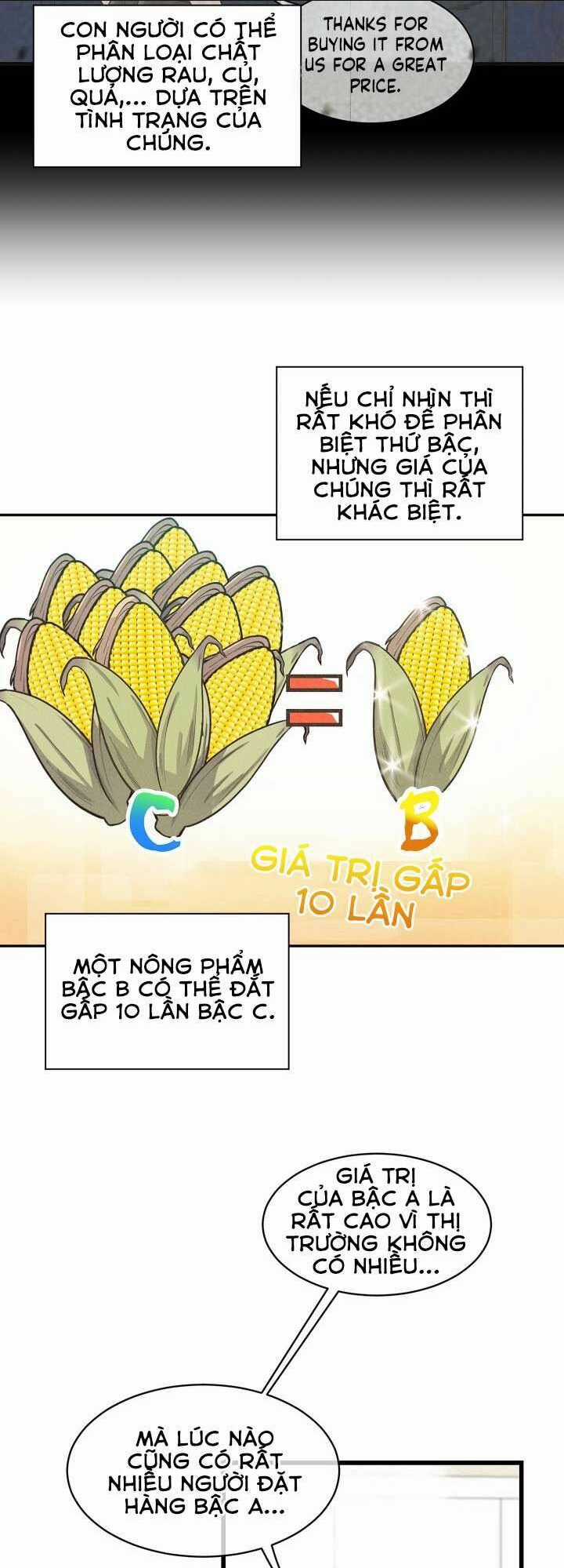 Tôi Trở Thành Một Nông Dân Chapter 5 trang 26