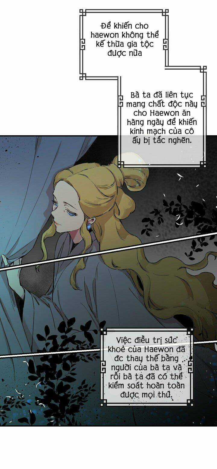 Tôi Trở Thành Nhân Vật Phản Diện Giỏi Nhất Trong Giới Võ Thuật Chapter 1 trang 46