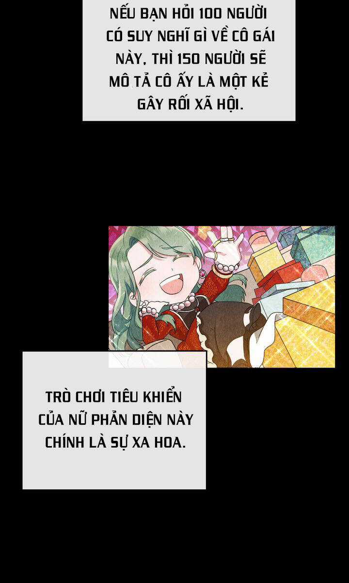 Tôi Trở Thành Nhân Vật Phản Diện Thực Sự Chapter 1 trang 28