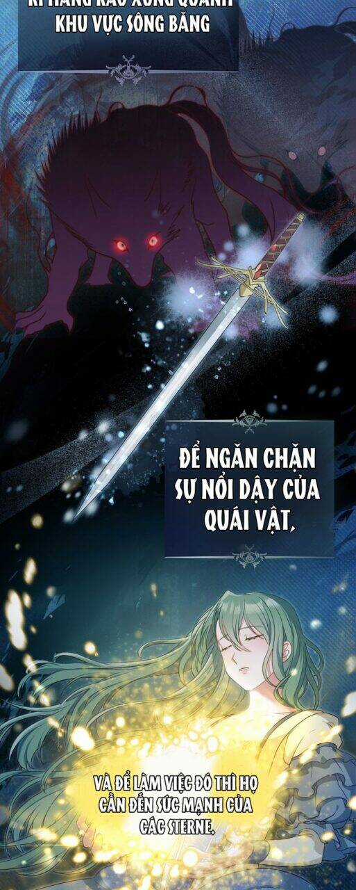 Tôi Trở Thành Nhân Vật Phản Diện Thực Sự Chapter 2 trang 35