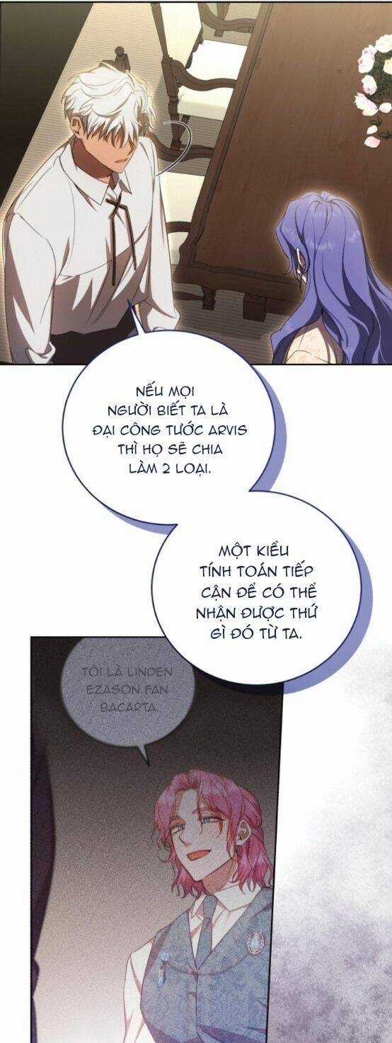 Tôi Trở Thành Nhân Vật Phản Diện Trong Một Cuốn Tiểu Thuyết Chết Chóc Chapter 20 trang 3