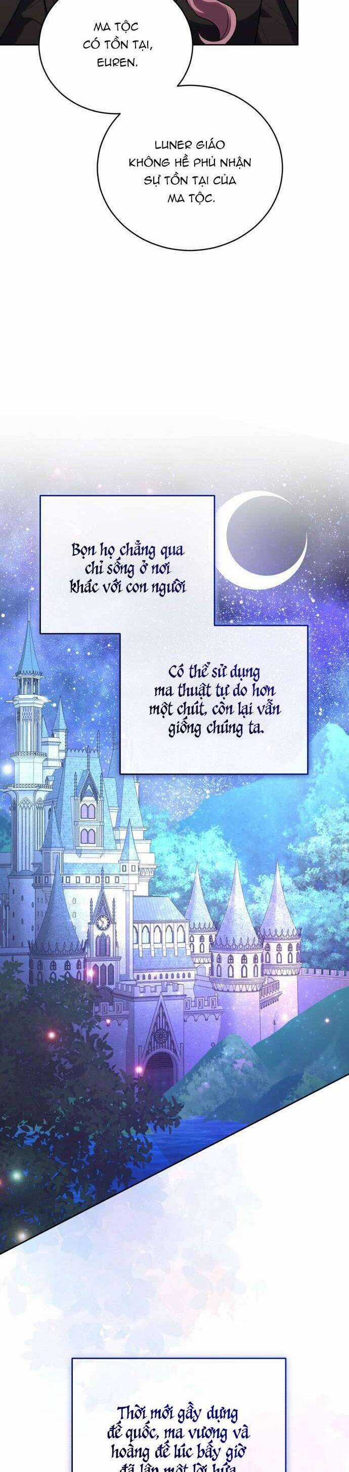 Tôi Trở Thành Nhân Vật Phản Diện Trong Một Cuốn Tiểu Thuyết Chết Chóc Chapter 47 trang 36