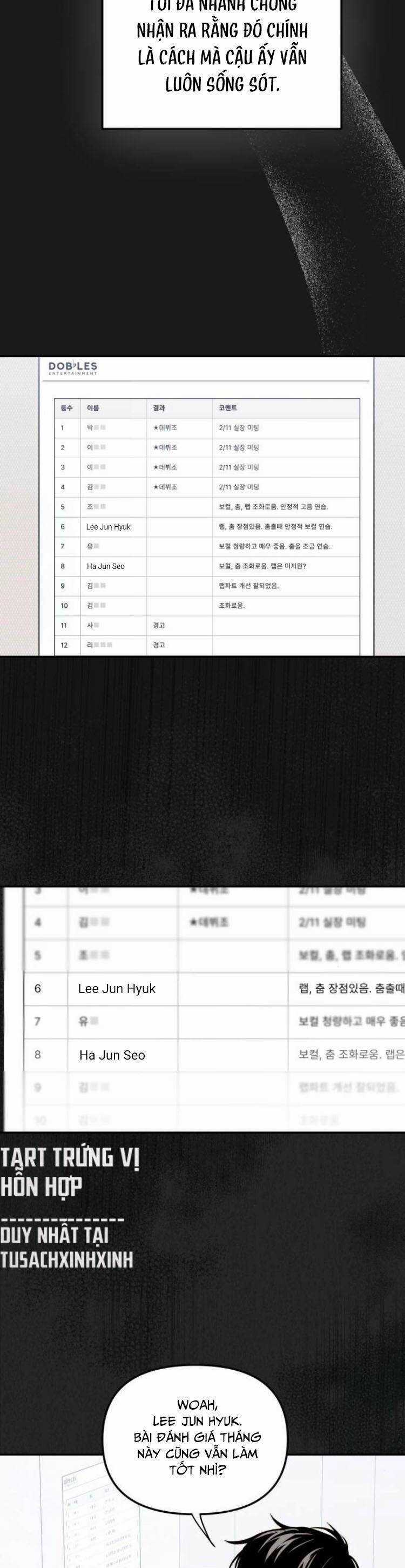 Tôi Trở Thành Thành Viên Trẻ Tuổi Nhất Nhóm Nhạc Idol Nam Chapter 13 trang 13