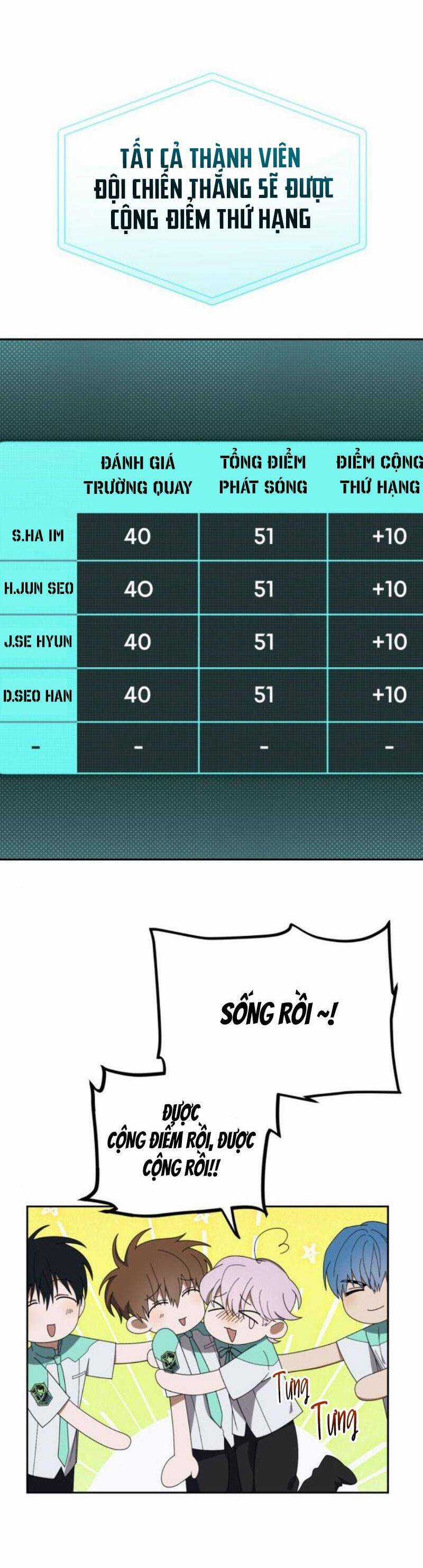 Tôi Trở Thành Thành Viên Trẻ Tuổi Nhất Nhóm Nhạc Idol Nam Chapter 18 trang 45