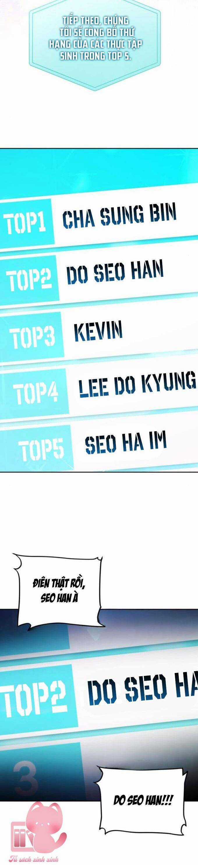 Tôi Trở Thành Thành Viên Trẻ Tuổi Nhất Nhóm Nhạc Idol Nam Chapter 29 trang 23