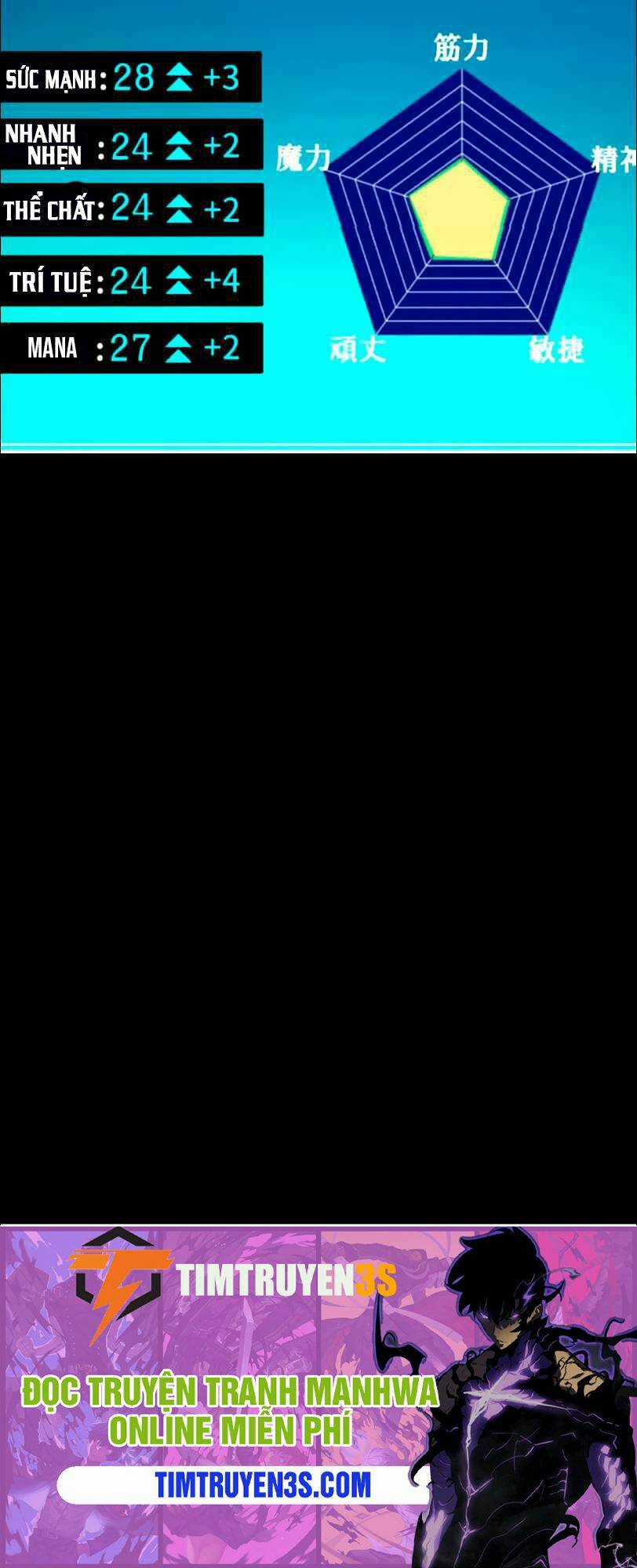 Tôi Trở Thành Thợ Săn Rank S Bằng Hệ Thống Quỷ Vương Chapter 14 trang 73