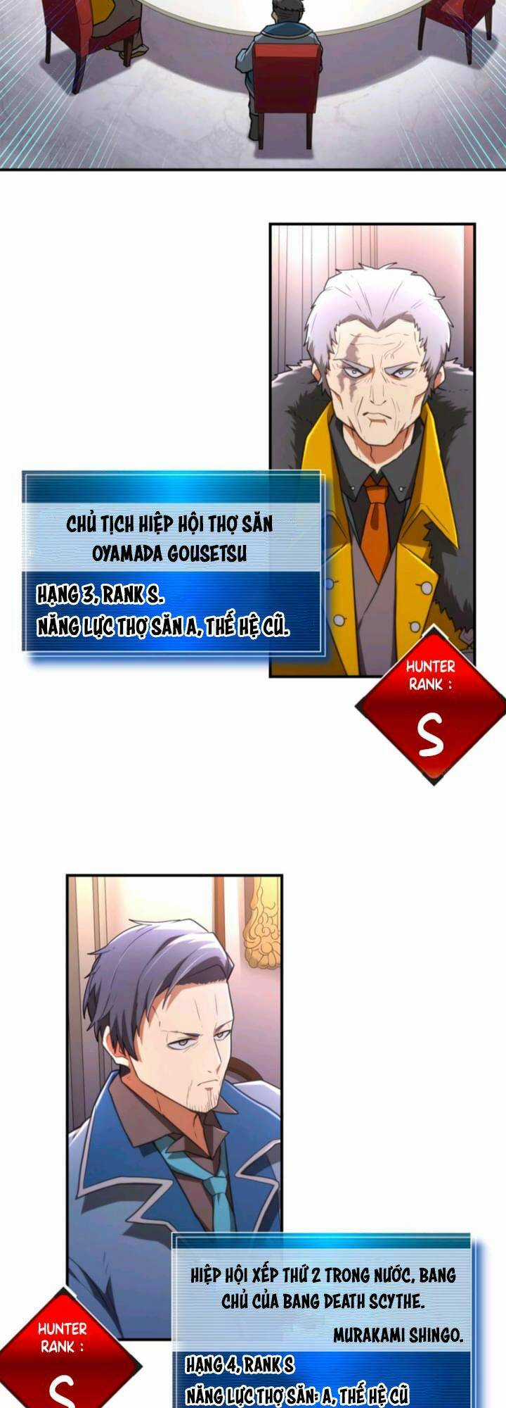 Tôi Trở Thành Thợ Săn Rank S Bằng Hệ Thống Quỷ Vương Chapter 36 trang 57